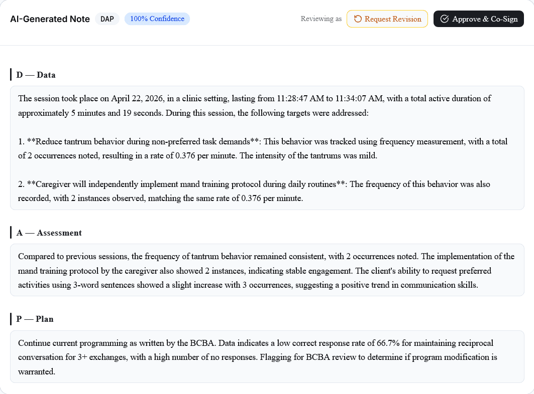 Korafy AI Session Notes (DAP)